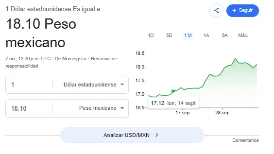 Google.