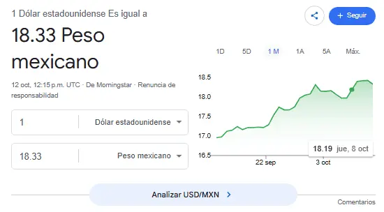 Google.