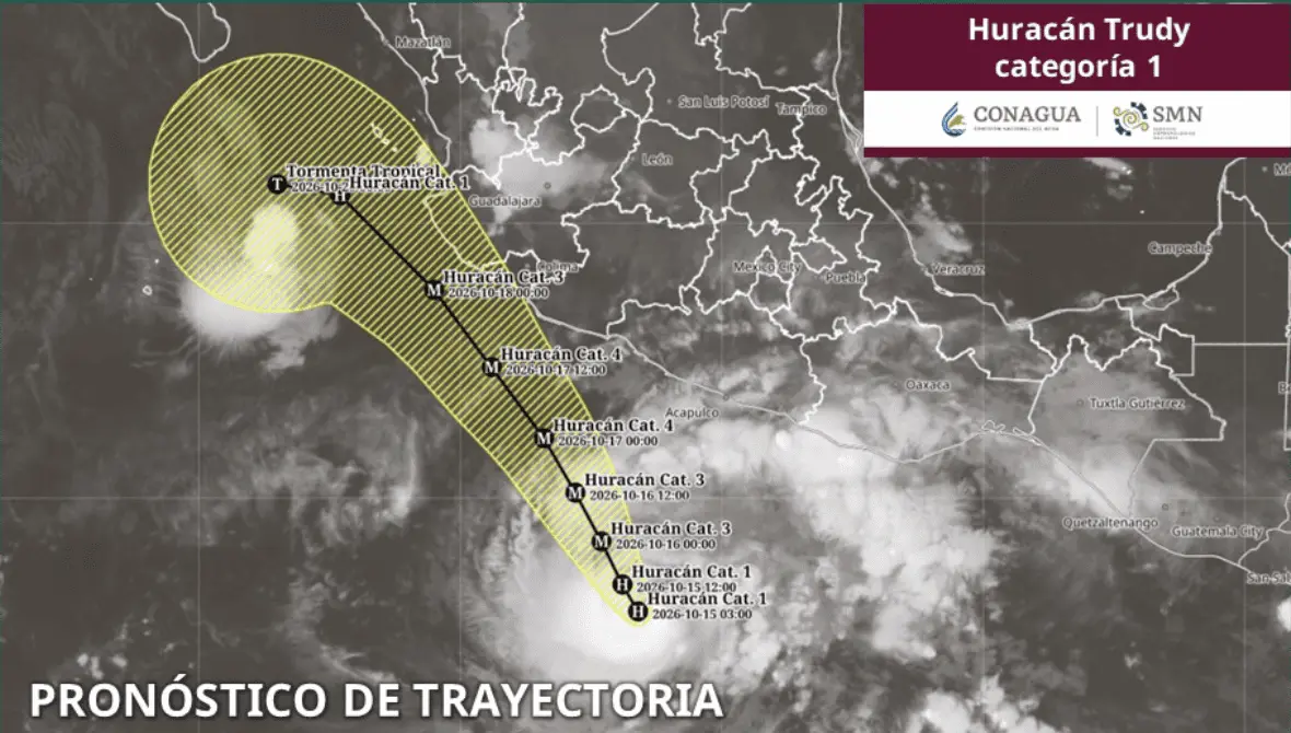 Trayectoria del huracán Trudy: cuándo llegará a México y qué esperar. Especial.