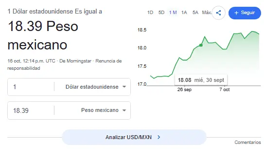 Google.