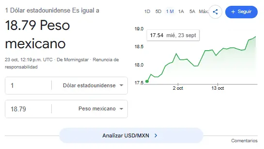 Google.