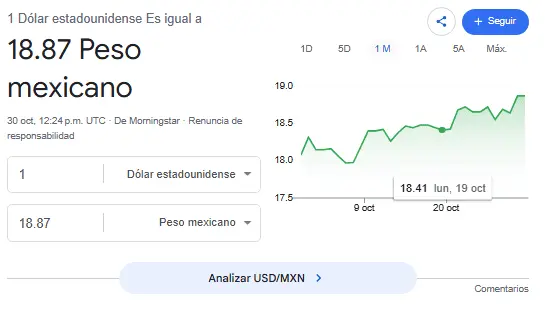 Google.